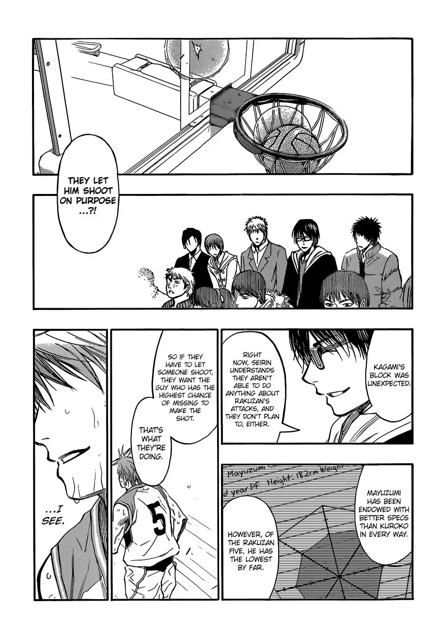 Kuroko no Basket Chapter 248 15